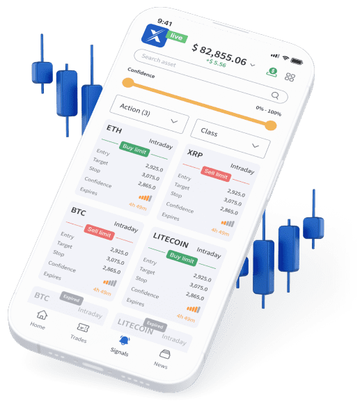 FXroad.co.in - Image