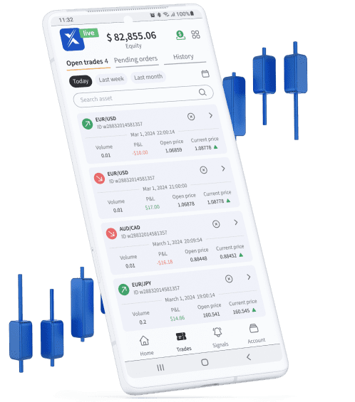 FXroad.co.in - Image